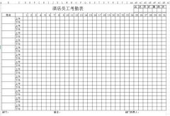 <b>酒店考勤表下載_酒店員工考勤表格式、模板</b>