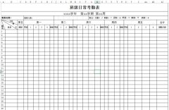 <b>班級(jí)日?？记诒硐螺d_班級(jí)日?？记诒砀袷絖模板</b>