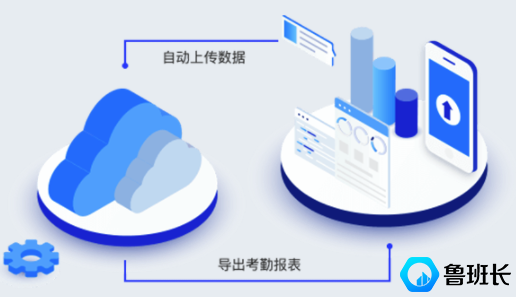 工地勞務實名制管理系統(tǒng)方案